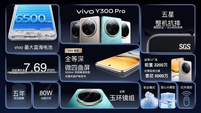 霸vivo Y300 Pro实测结果出炉AG真人游戏为持久畅玩保驾护航！续航灭(图1)