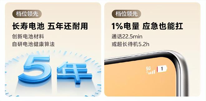 霸vivo Y300 Pro实测结果出炉AG真人游戏为持久畅玩保驾护航！续航灭(图2)